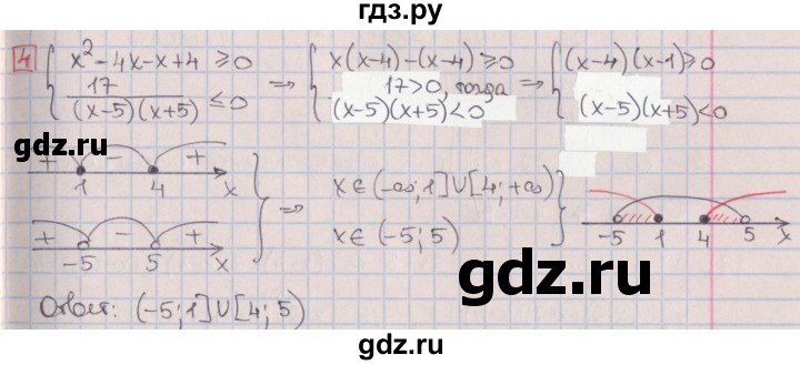 ГДЗ по алгебре 9 класс Потапов дидактические материалы  контрольные работы / КР-8 / вариант 1 - 4, Решебник