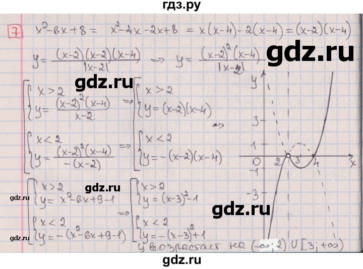 ГДЗ по алгебре 9 класс Потапов дидактические материалы  контрольные работы / КР-8 / вариант 1 - 7, Решебник