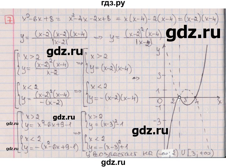 ГДЗ по алгебре 9 класс Потапов дидактические материалы (Никольский)  контрольные работы / КР-8 / вариант 1 - 7, Решебник