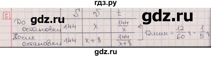 ГДЗ по алгебре 9 класс Потапов дидактические материалы  контрольные работы / КР-8 / вариант 3 - 6, Решебник