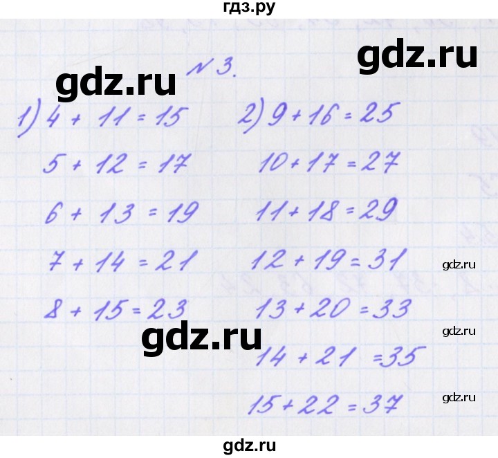 ГДЗ по математике 3 класс Кочурова рабочая тетрадь Дружим с математикой (Рудницкая)  упражнение - 3, Решебник
