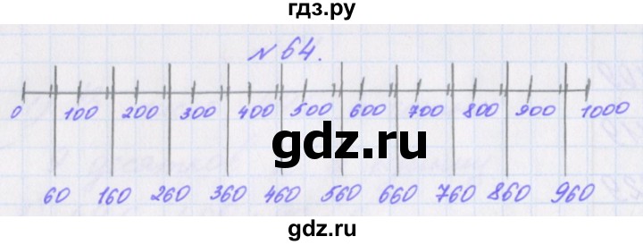 ГДЗ по математике 3 класс Кочурова рабочая тетрадь Дружим с математикой (Рудницкая)  упражнение - 64, Решебник