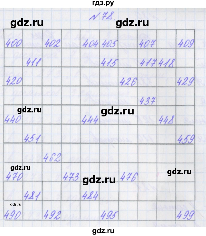 ГДЗ по математике 3 класс Кочурова рабочая тетрадь Дружим с математикой (Рудницкая)  упражнение - 78, Решебник