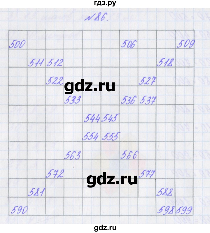 ГДЗ по математике 3 класс Кочурова рабочая тетрадь Дружим с математикой (Рудницкая)  упражнение - 86, Решебник