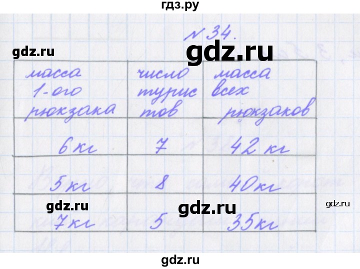 ГДЗ по математике 3 класс Кочурова рабочая тетрадь Дружим с математикой (Рудницкая)  упражнение - 34, Решебник