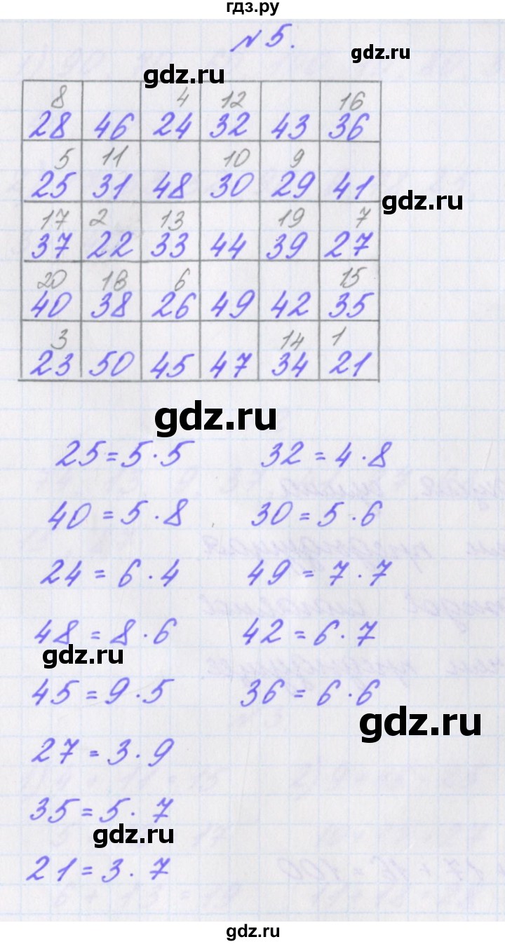 ГДЗ по математике 3 класс Кочурова рабочая тетрадь Дружим с математикой (Рудницкая)  упражнение - 5, Решебник