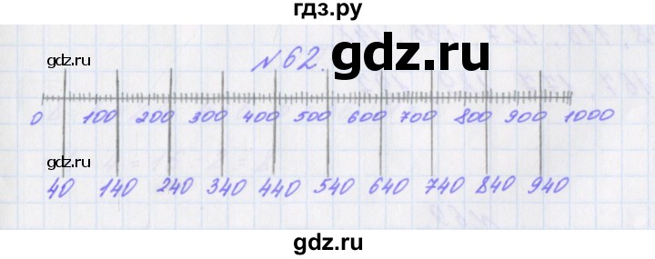 ГДЗ по математике 3 класс Кочурова рабочая тетрадь Дружим с математикой (Рудницкая)  упражнение - 62, Решебник