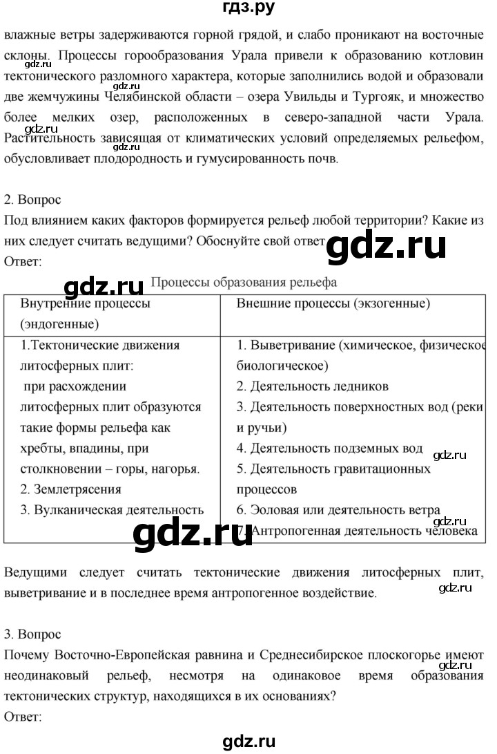 География 8 класс пятунин 9 параграф. География 8 класс пятунин 9 параграф. География 8 класс пятунин 9 параграф. География 8 класс пятунин 9 параграф. География 8 класс пятунин 9 параграф.