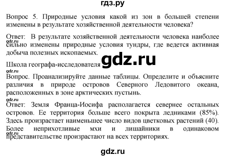 ГДЗ по географии 8 класс Пятунин   параграф - 42, Решебник к учебнику 2021