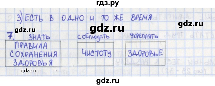 ГДЗ по окружающему миру 3 класс Глаголева предварительный, текущий и итоговый контроль (Плешаков)  страница - 32, Решебник 2017 г.