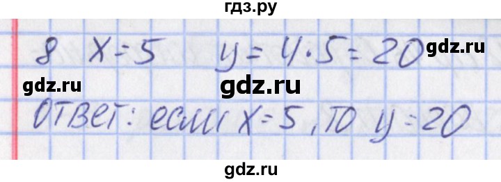 ГДЗ по информатике 5 класс Масленикова контрольно-измерительные материалы  тест 12. вариант - 2, Решебник