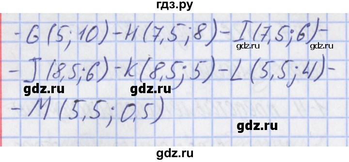 ГДЗ по информатике 5 класс Масленикова контрольно-измерительные материалы  тест 7. вариант - 1, Решебник