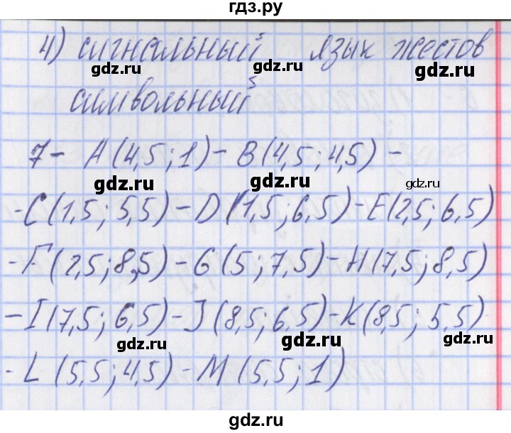 ГДЗ по информатике 5 класс Масленикова контрольно-измерительные материалы  тест 7. вариант - 2, Решебник