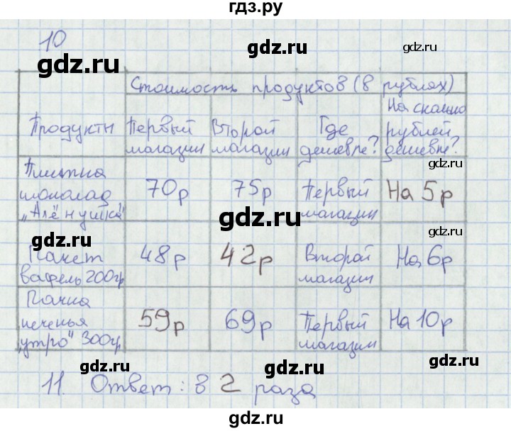 ГДЗ по математике 4 класс Волкова тетрадь учебных достижений  страница - 49, Решебник к тетради 2017