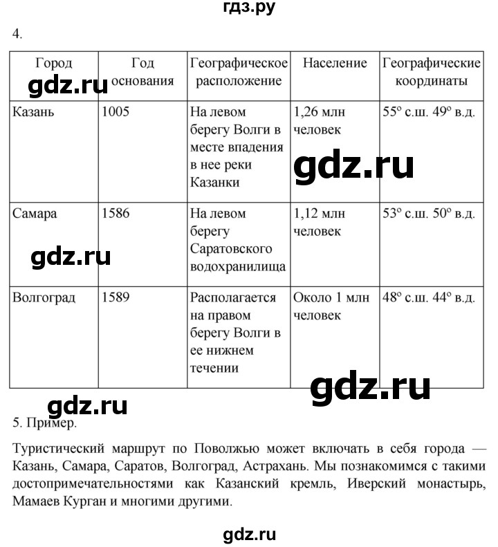 ГДЗ по географии 9 класс Таможняя   учебник 2022 / параграф - 38, Решебник к учебнику 2022