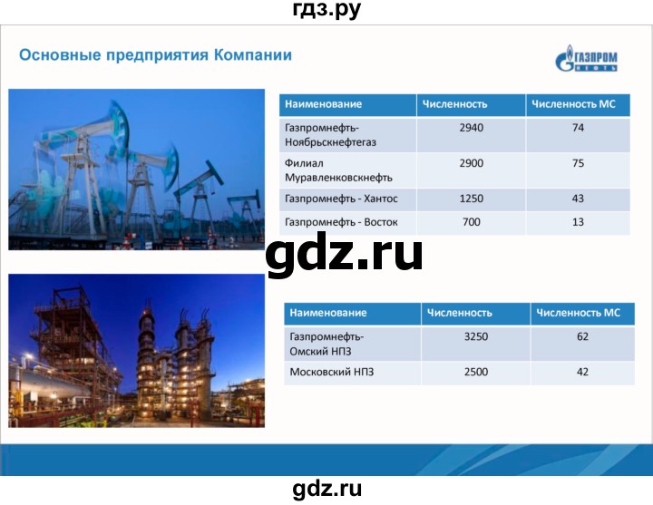 ГДЗ по географии 9 класс Таможняя   учебник 2016 / презентация - § 56, стр. 360, Решебник к учебнику 2016