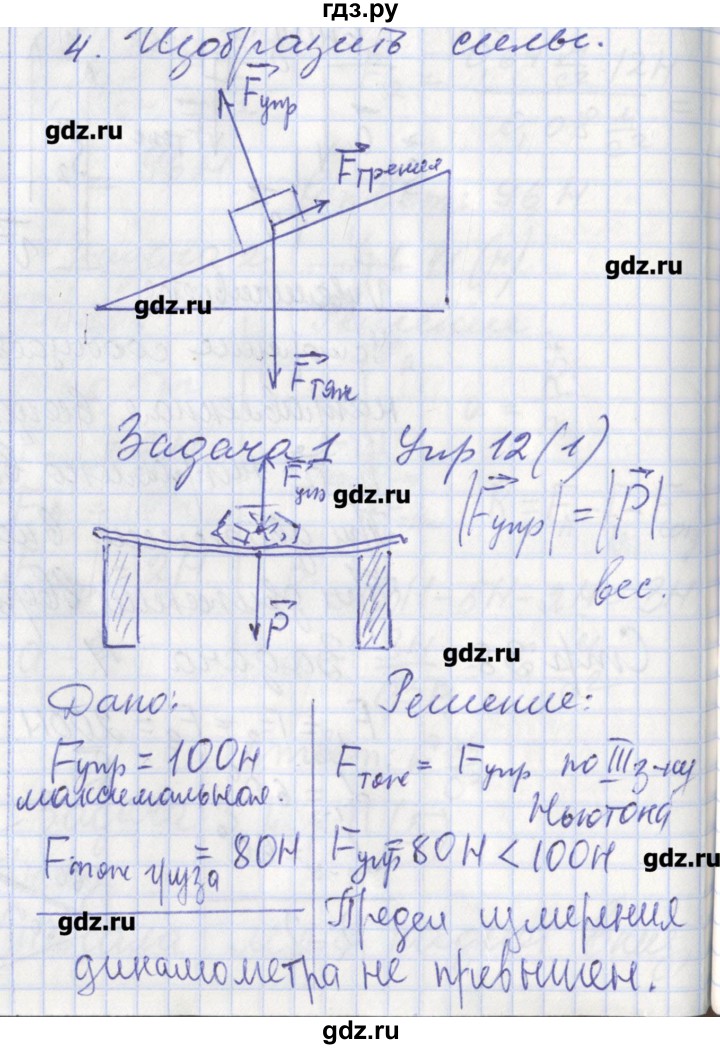 ГДЗ по физике 9 класс Минькова рабочая тетрадь  урок - 13, Решебник №1