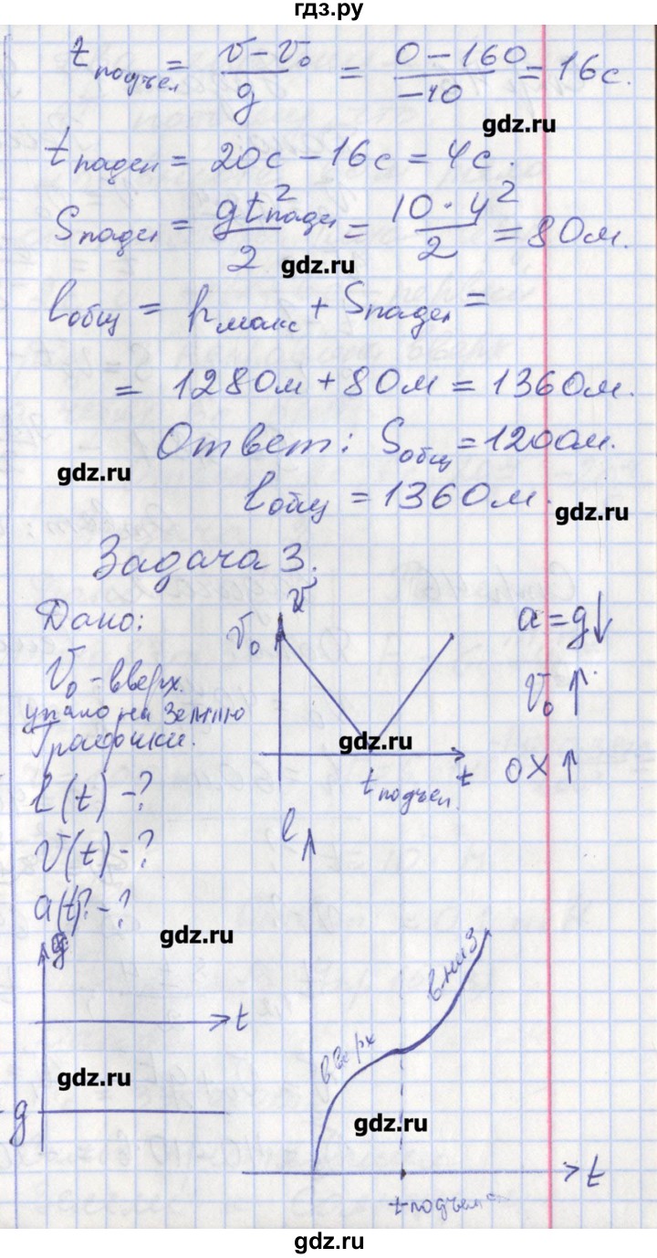ГДЗ по физике 9 класс Минькова рабочая тетрадь  урок - 15, Решебник №1