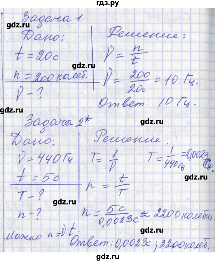 ГДЗ по физике 9 класс Минькова рабочая тетрадь  урок - 29, Решебник №1