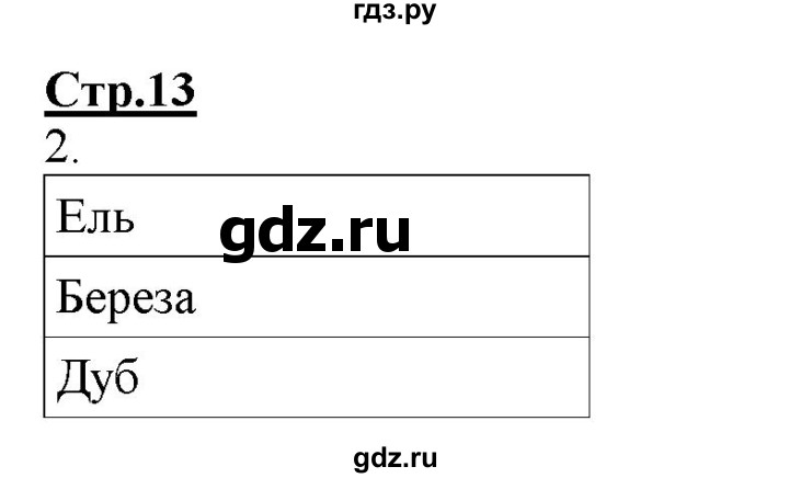 ГДЗ по информатике 2 класс Матвеева рабочая тетрадь  часть 1. страница - 13, Решебник 2012 №1