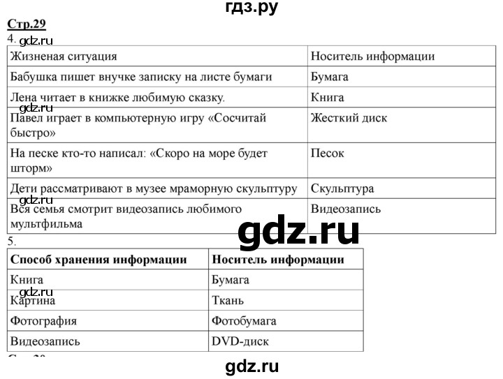 ГДЗ по информатике 2 класс Матвеева рабочая тетрадь  часть 1. страница - 29, Решебник 2012 №1