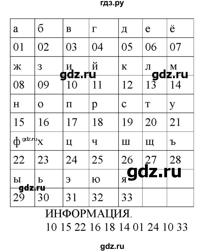 ГДЗ по информатике 2 класс Матвеева рабочая тетрадь  часть 1. страница - 36, Решебник 2012 №1