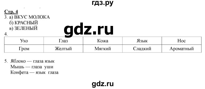 ГДЗ по информатике 2 класс Матвеева рабочая тетрадь  часть 1. страница - 4, Решебник 2012 №1
