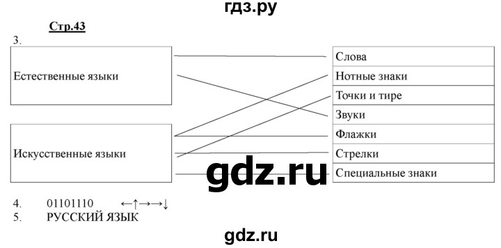 ГДЗ по информатике 2 класс Матвеева рабочая тетрадь  часть 1. страница - 43, Решебник 2012 №1