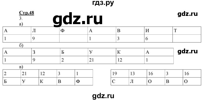 ГДЗ по информатике 2 класс Матвеева рабочая тетрадь  часть 1. страница - 48, Решебник 2012 №1