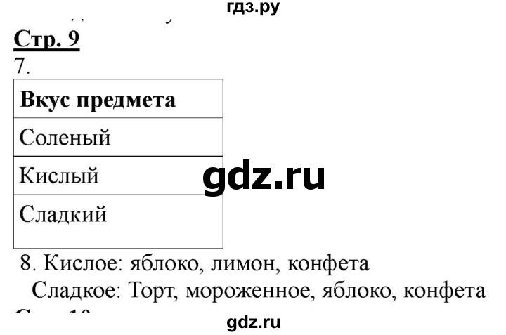 ГДЗ по информатике 2 класс Матвеева рабочая тетрадь  часть 1. страница - 9, Решебник 2012 №1