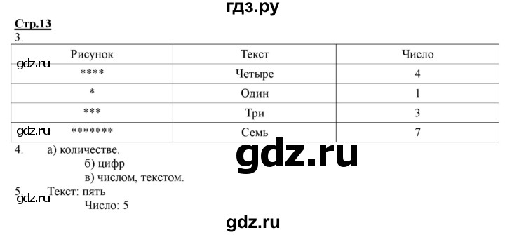 ГДЗ по информатике 2 класс Матвеева рабочая тетрадь  часть 2. страница - 13, Решебник 2012 №1