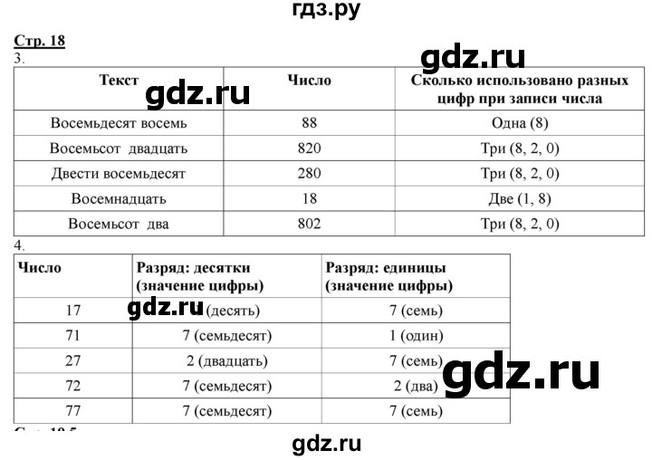 ГДЗ по информатике 2 класс Матвеева рабочая тетрадь  часть 2. страница - 18, Решебник 2012 №1