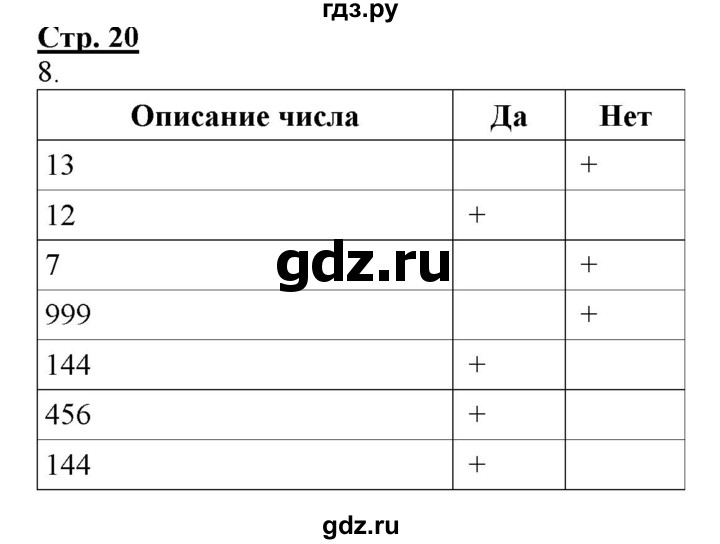 ГДЗ по информатике 2 класс Матвеева рабочая тетрадь  часть 2. страница - 20, Решебник 2012 №1