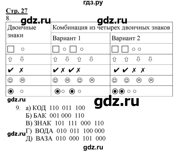 ГДЗ по информатике 2 класс Матвеева рабочая тетрадь  часть 2. страница - 27, Решебник 2012 №1