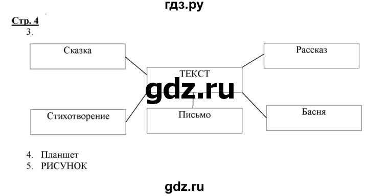 ГДЗ по информатике 2 класс Матвеева рабочая тетрадь  часть 2. страница - 4, Решебник 2012 №1