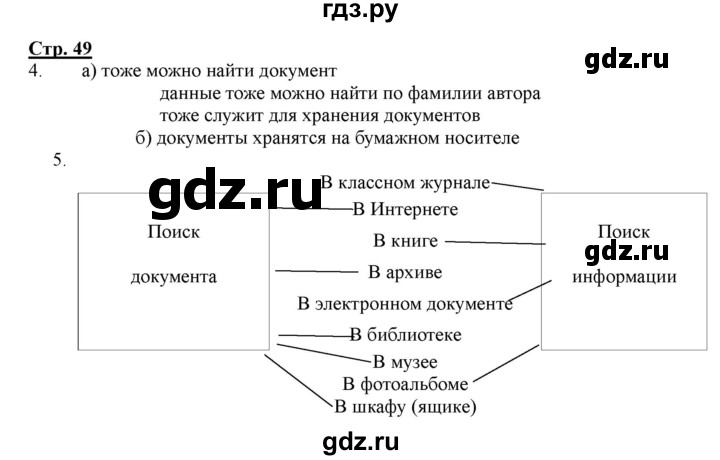 ГДЗ по информатике 2 класс Матвеева рабочая тетрадь  часть 2. страница - 50, Решебник 2012 №1