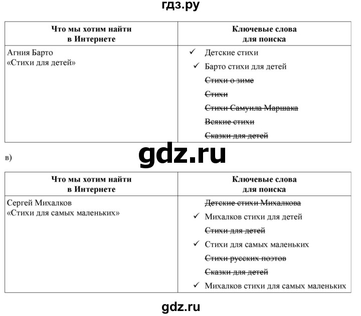 ГДЗ по информатике 2 класс Матвеева рабочая тетрадь  часть 2. страница - 52, Решебник 2012 №1