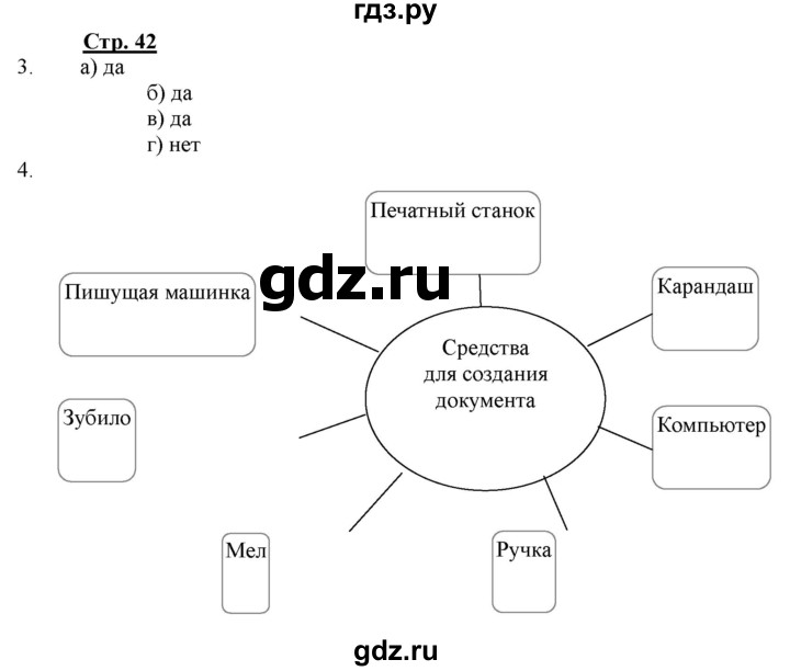 ГДЗ по информатике 2 класс Матвеева рабочая тетрадь  часть 2. страница - 42, Решебник №1