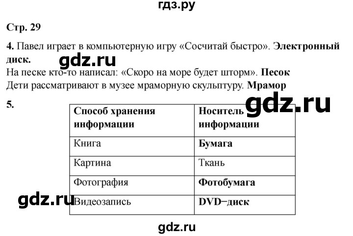 ГДЗ по информатике 2 класс Матвеева рабочая тетрадь  часть 1. страница - 29, Решебник 2023