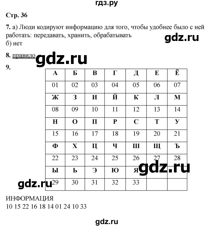 ГДЗ по информатике 2 класс Матвеева рабочая тетрадь  часть 1. страница - 36, Решебник 2023