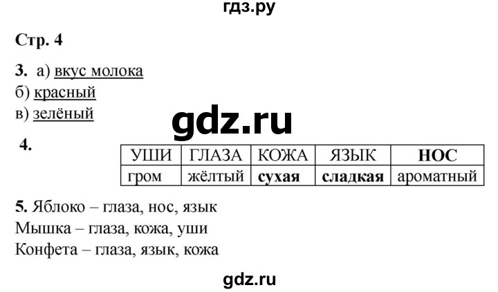ГДЗ по информатике 2 класс Матвеева рабочая тетрадь  часть 1. страница - 4, Решебник 2023