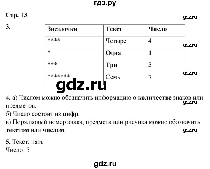 ГДЗ по информатике 2 класс Матвеева рабочая тетрадь  часть 2. страница - 13, Решебник 2023
