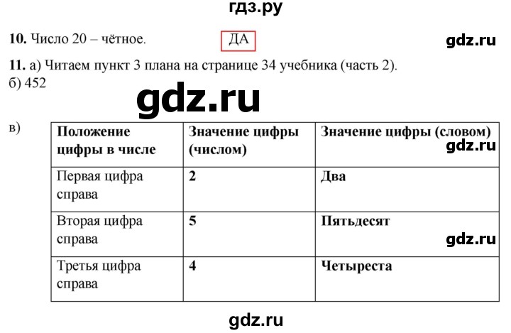 ГДЗ по информатике 2 класс Матвеева рабочая тетрадь  часть 2. страница - 15, Решебник 2023
