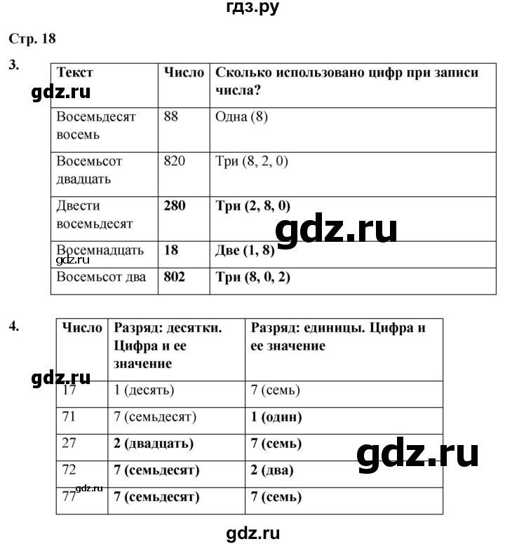 ГДЗ по информатике 2 класс Матвеева рабочая тетрадь  часть 2. страница - 18, Решебник 2023
