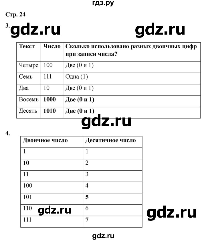 ГДЗ по информатике 2 класс Матвеева рабочая тетрадь  часть 2. страница - 24, Решебник 2023