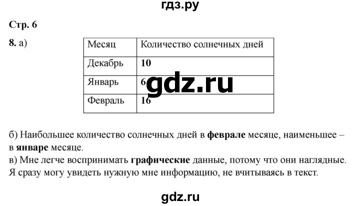 ГДЗ по информатике 2 класс Матвеева рабочая тетрадь  часть 2. страница - 6, Решебник 2023