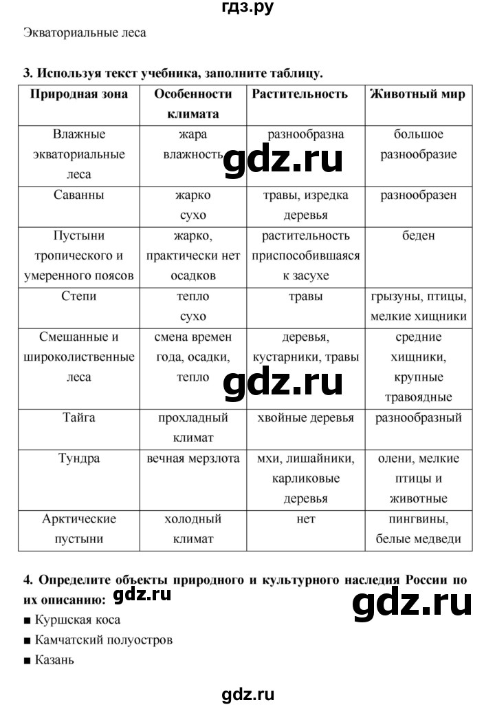 ГДЗ по географии 5 класс  Лобжанидзе тетрадь-тренажёр  часть 2 (страница) - 52–55, Решебник