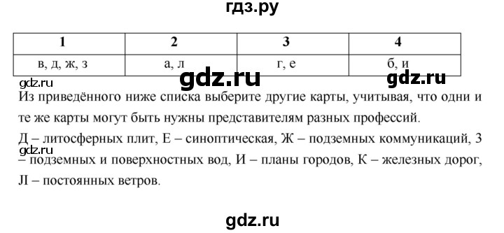 ГДЗ по географии 5 класс  Лобжанидзе тетрадь-тренажёр  часть 1 (страница) - 28–31, Решебник
