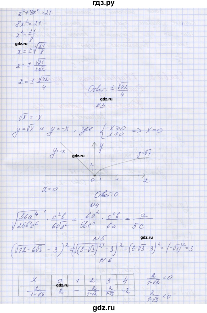 ГДЗ по алгебре 8 класс Попов дидактические материалы  контрольные работы / КР-2. вариант - 4, Решебник №1