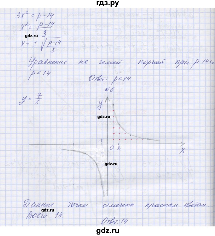 ГДЗ по алгебре 8 класс Попов дидактические материалы  контрольные работы / КР-3. вариант - 1, Решебник №1
